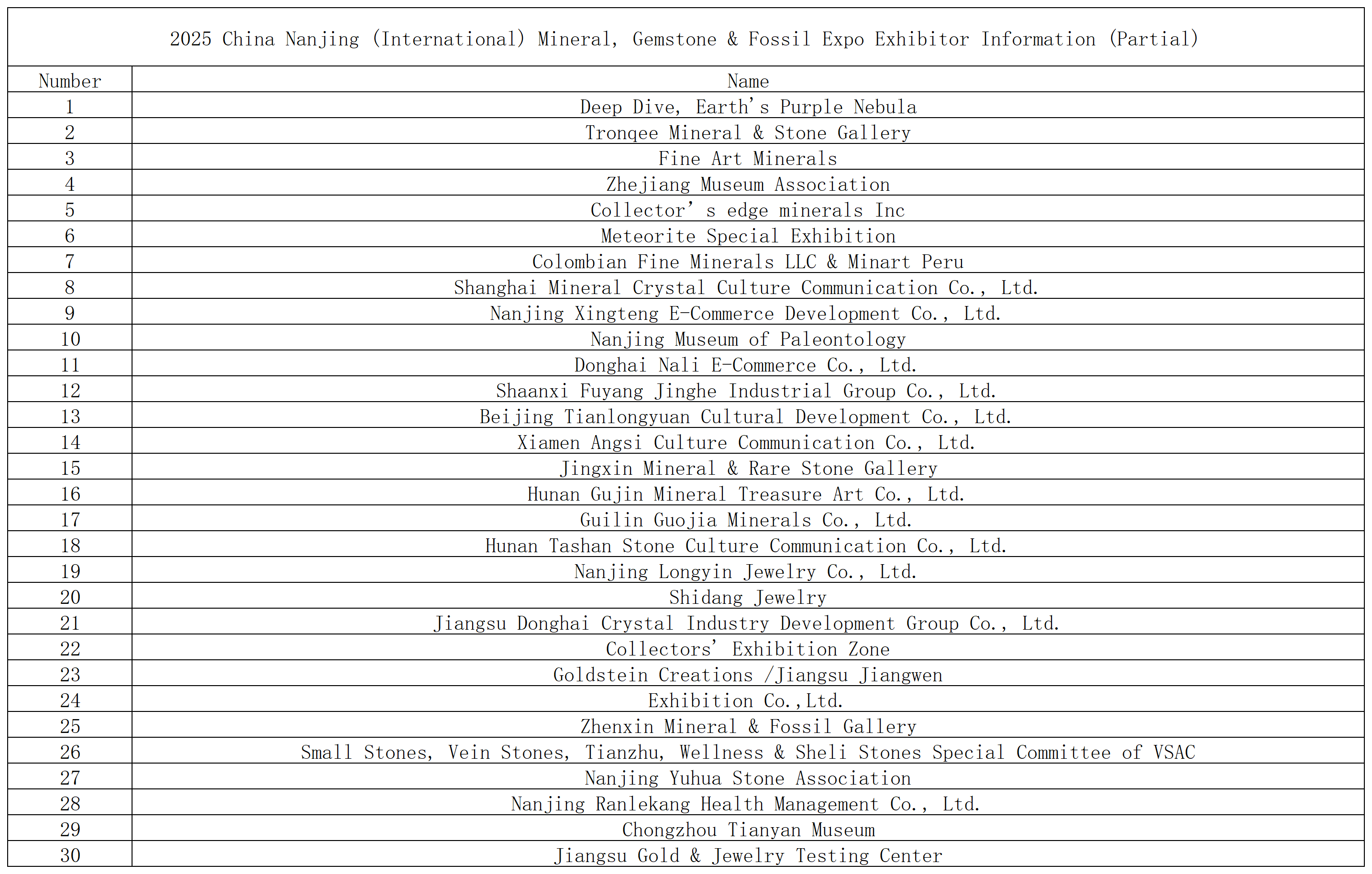 24,25展商名单英文_Sheet1.png