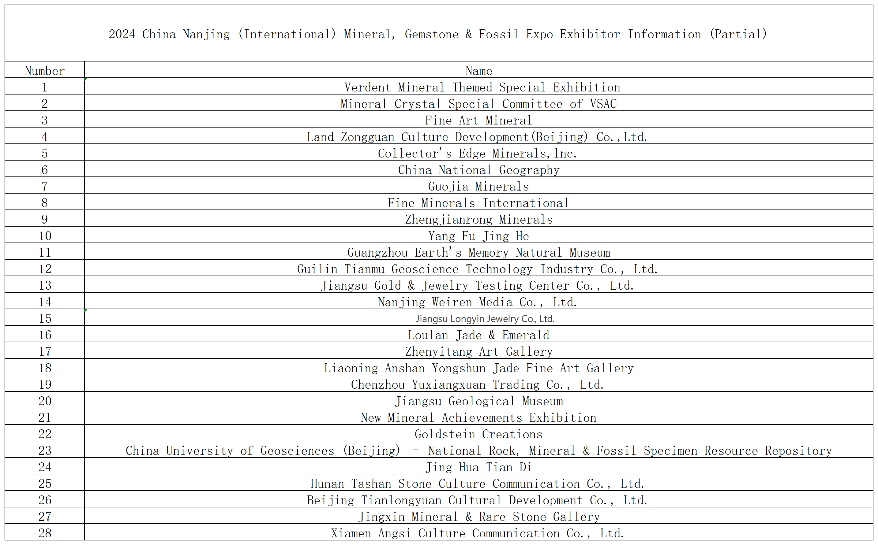 24,25展商名单英文_Sheet1.png